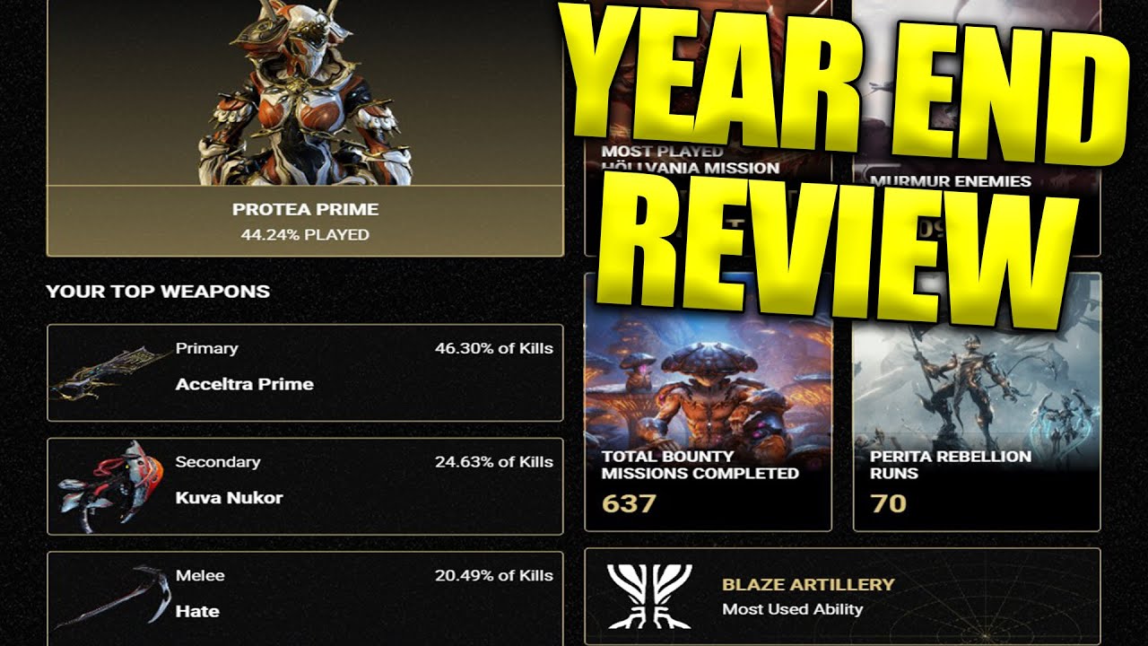 Most Used Warframe & Weapons! Warframe 2025 Year End Review