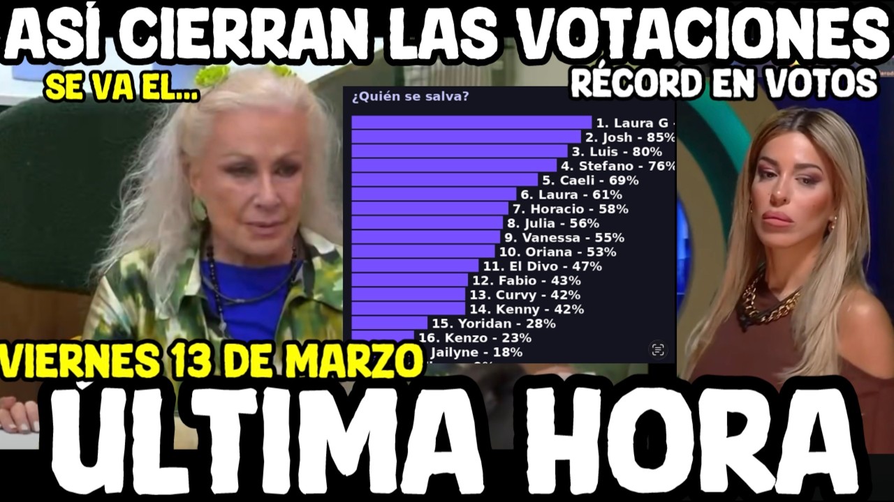 Así cierran las votaciones se va ella LA CASA DE LOS FAMOSOS 2026