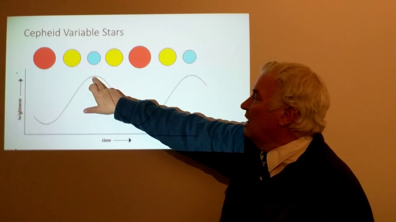 Cosmic distance ladder