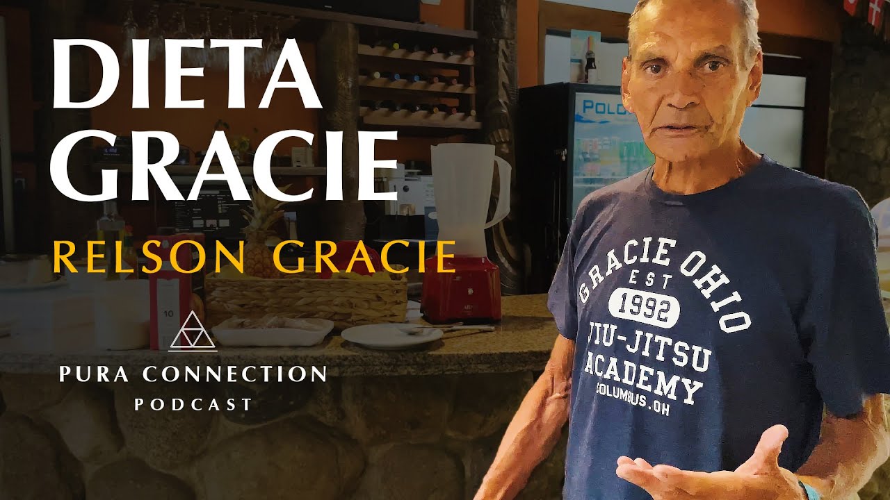Café da manhã mais rápido do mundo | RELSON GRACIE