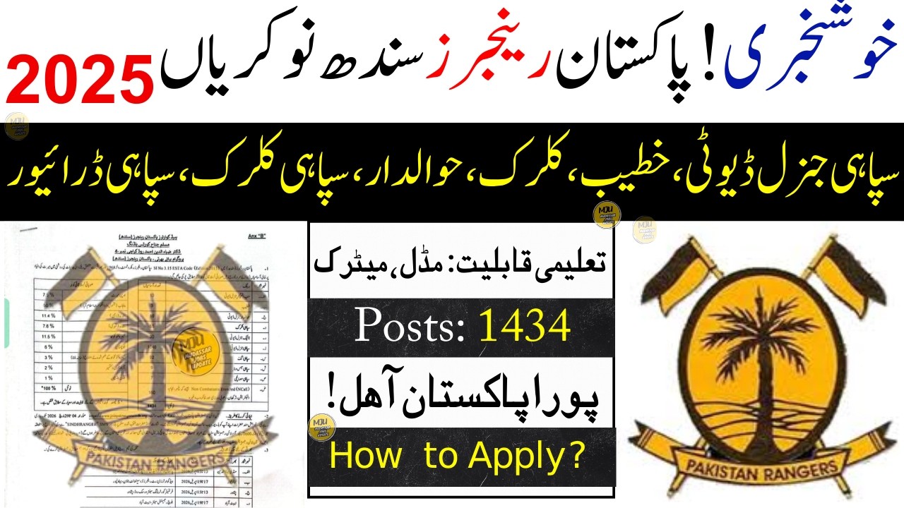 Pakistan Rangers Jobs 2026 | Pakistan Rangers Sindh Jobs 2026 | Pakistan Rangers Punjab Jobs 2026