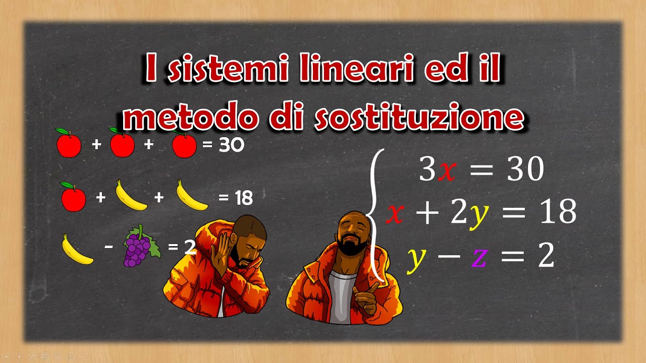 I sistemi lineari ed il metodo di sostituzione - Spiegazione ed esempi