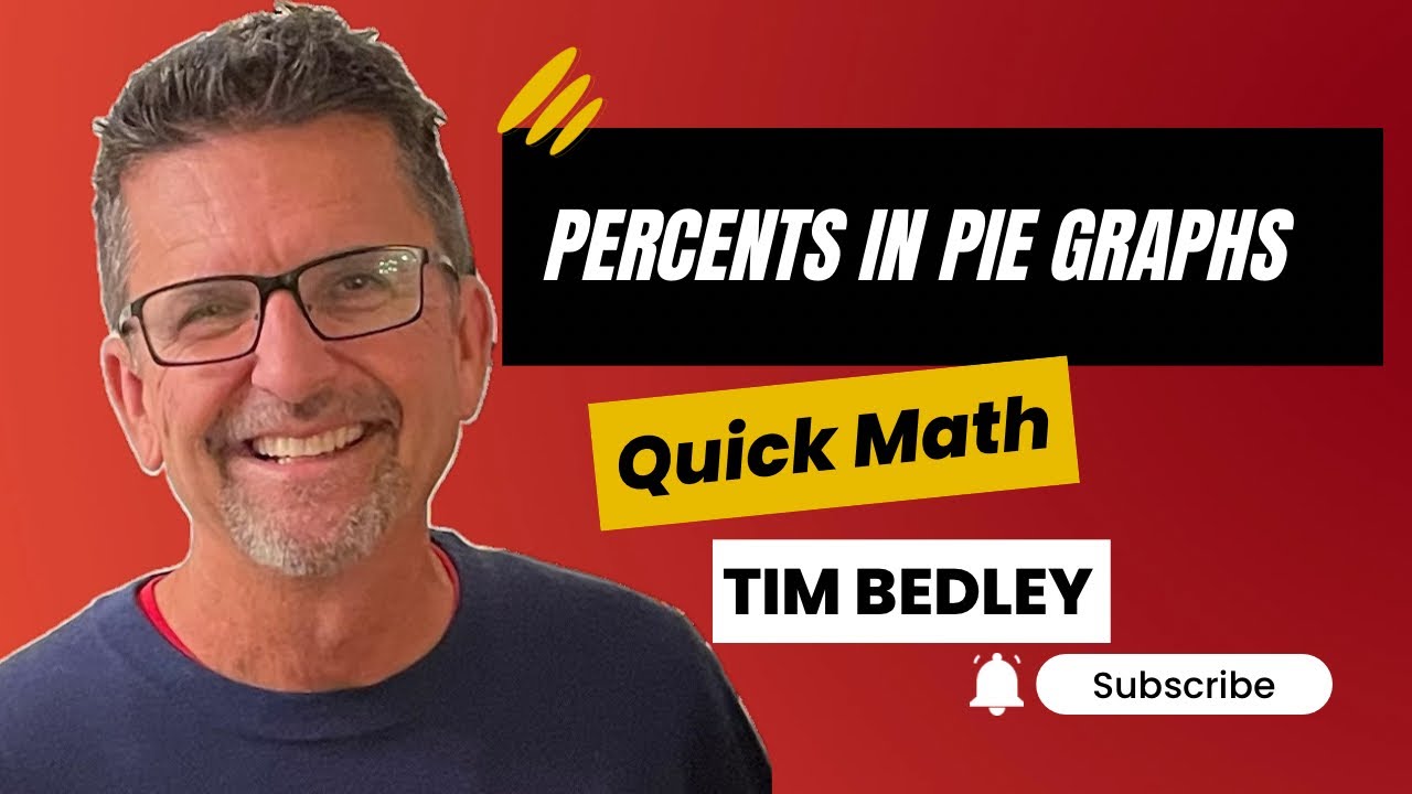 Percents in a Pie Graph