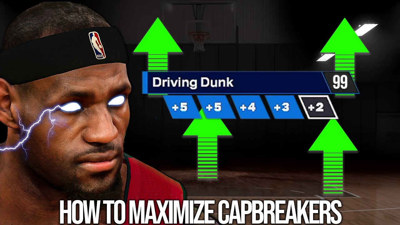 КАК МАКСИМИЗИРОВАТЬ СВОИ ОГРАНИЧЕНИЯ, ЧТОБЫ СОЗДАТЬ СИЛЬНЫЕ СБОРКИ В NBA 2K26...