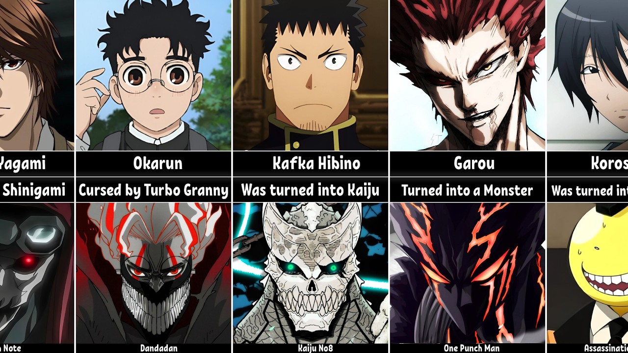 Anime Characters Who Turned into Monsters
