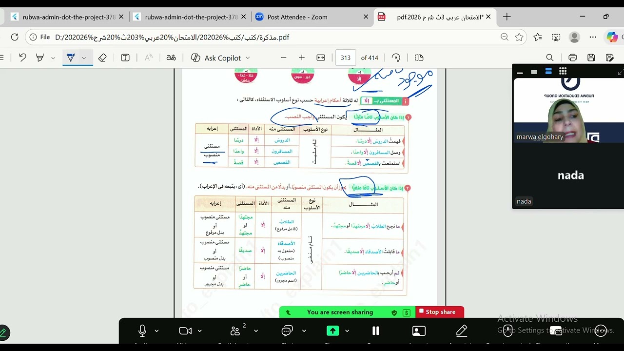 المستثنى ب إلا