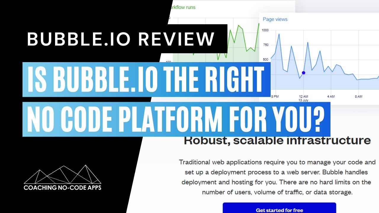 Bubble.io Review: Is Bubble the Right No-Code App Builder for You?
