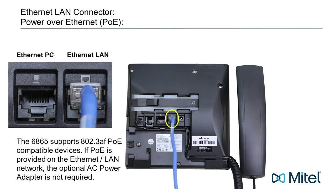 Mitel 6865i Phone: Hardware Overview