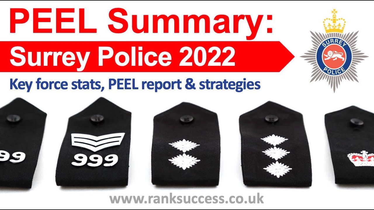 PEEL Report - Surrey Police 2022