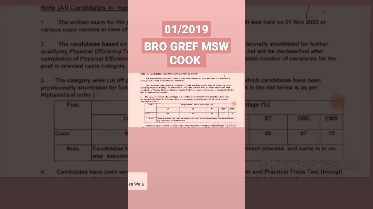 BRO __GREF__ COOK PREVIOUS __CUT __Off %✓