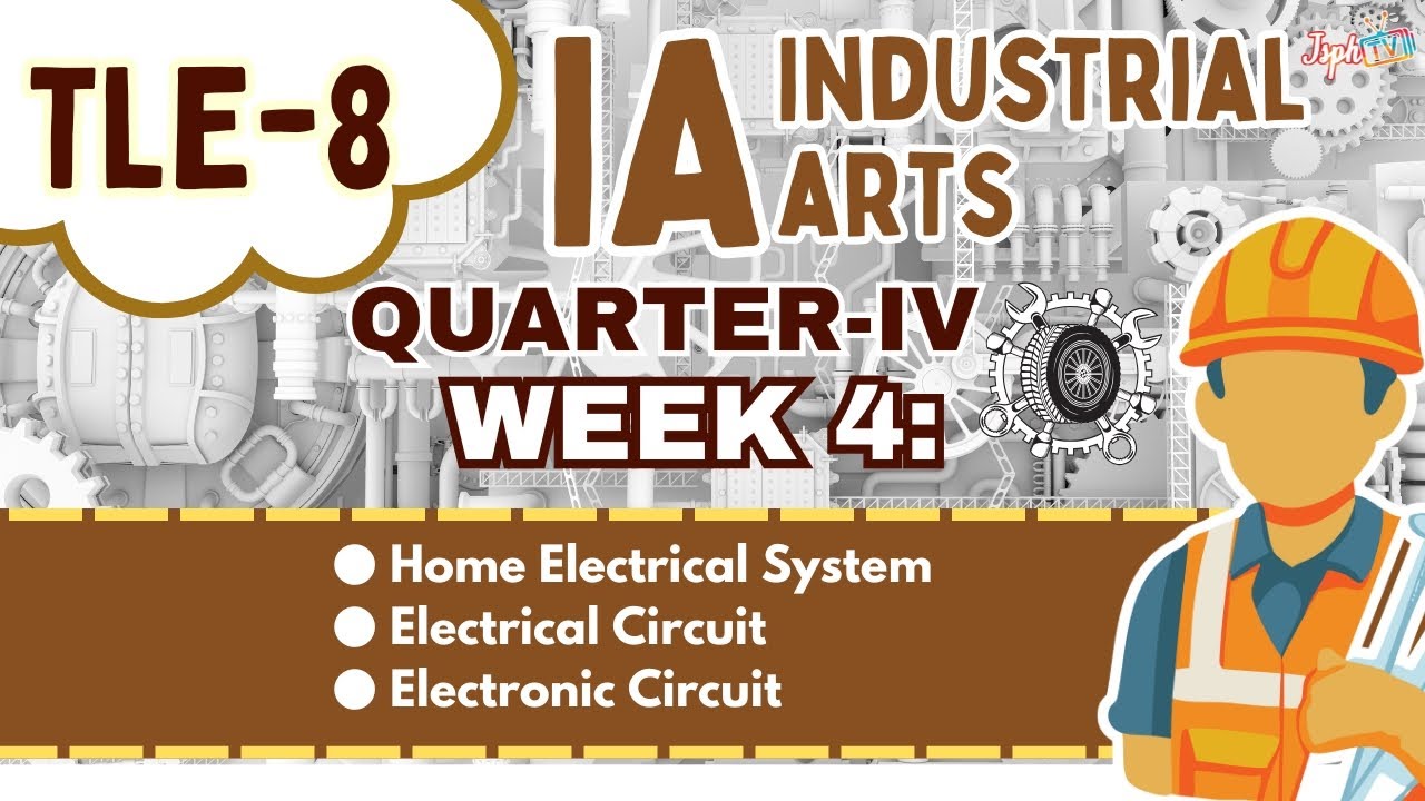 TLE 8 Q4: IA Week 4 Home electrical System, Electrical & Electronic Circuit