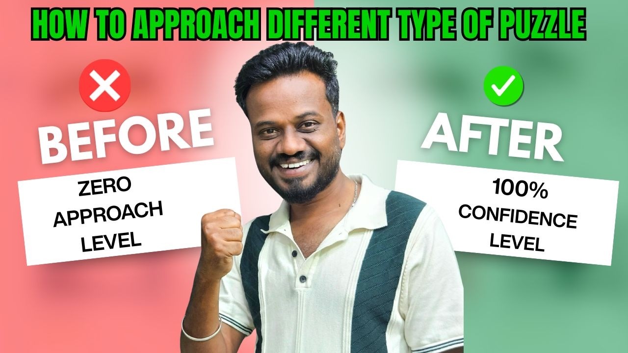 Puzzle & Seating Arrangement 🎯| One Shot Strategy✅ | 5 Master Tricks for Beginners 🔥| Mani Sir