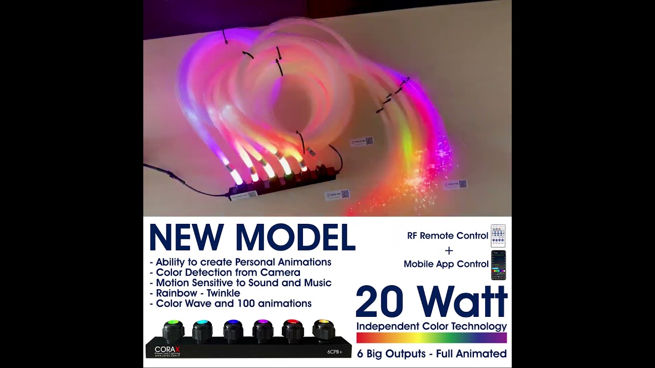 Fiber Optic Led Lighting Technology - CoraX Led Lighting