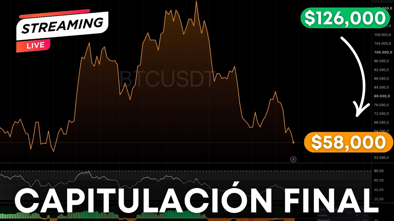 📈 BITCOIN PRUEBA $59,000 | ANALISIS DE CRIPTOMONEDAS EN VIVO