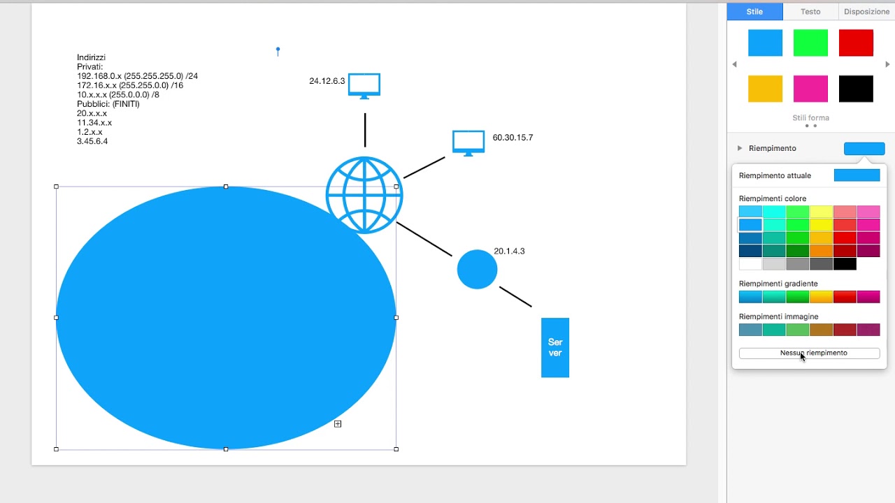 Spiegazione NAT e Port Forwarding Teoria - Sistemi e Reti