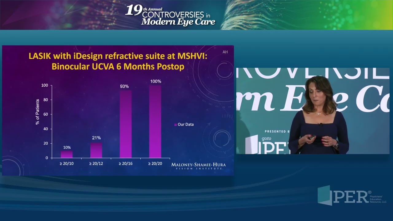 CIME 2025 - Innovation in Refractive Surgery: LASIK, EVO ICL & AI - Neda Shamie, MD & Arjan Hura, MD