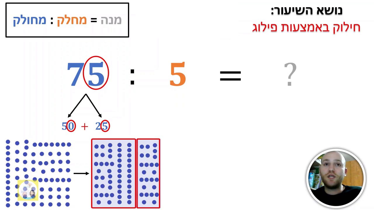 כיתה ד': חילוק באמצעות פילוג (2 אסטרטגיות)