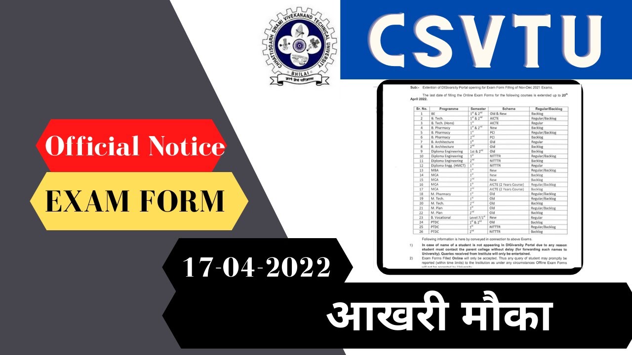 Exam Form Extended For 1st Year -Session NOV-DEC 2021 | CSVTU