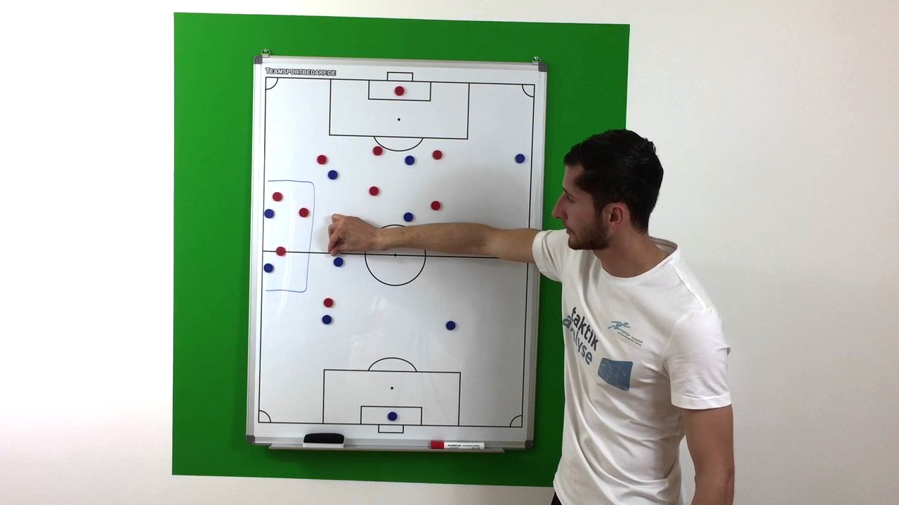 Fußball Taktik und Spielintelligenz