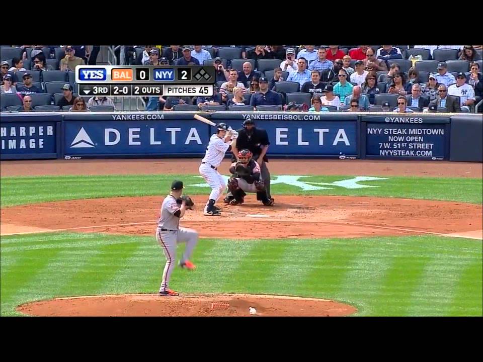 Chase Headley - Yankees Highlights 2014-2015