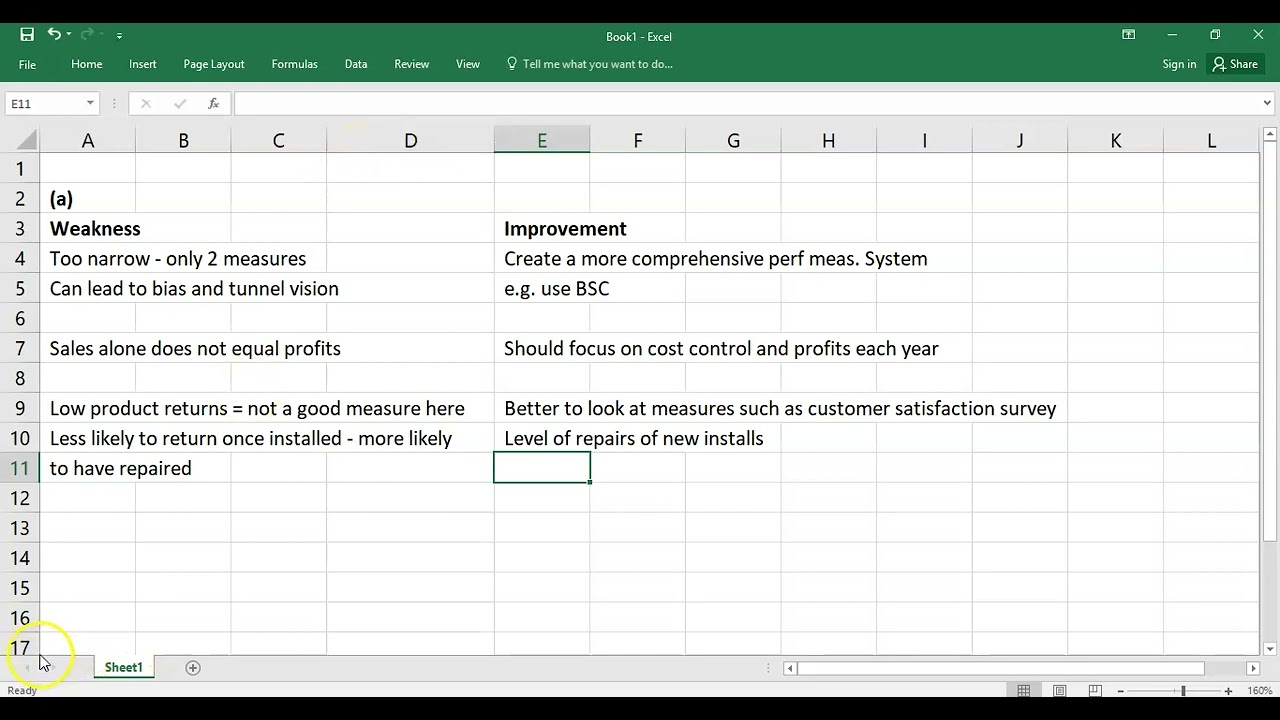 Performance Measurement   A'18 Q2
