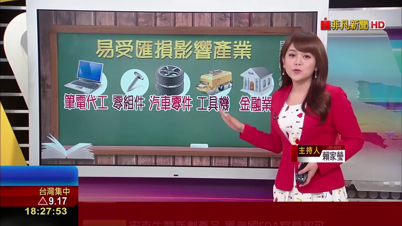 【財經懶人包】匯損