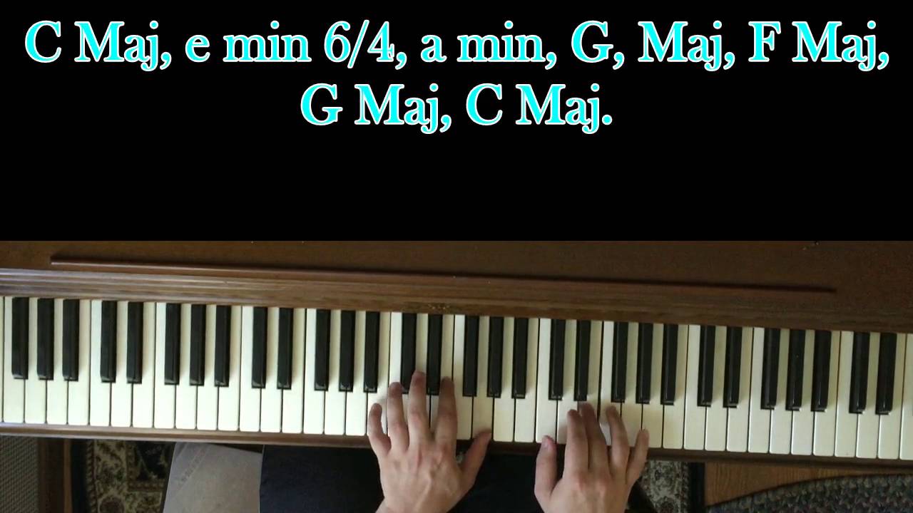 How to Play: Come Sail Away (Piano)