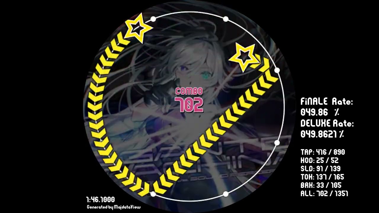 [maimai Fanmade] GIGANTO MACHINA - Supa7onyz vs. Sound piercer (Re:MASTER 14+)