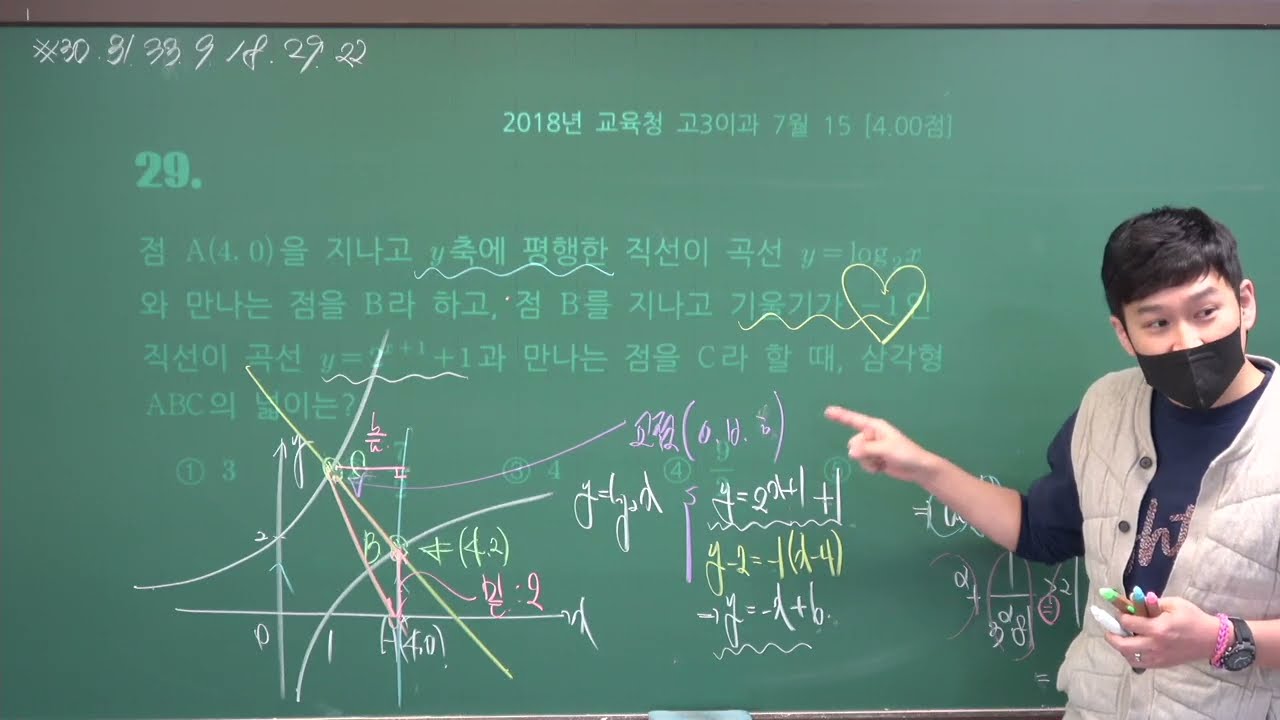 20260208 수학1 ARCHIVE 3.5점 기출  01. 지수함수와 로그함수(4) (공통 H) 장안동 수학 형설학원 기특한 수학 노동일