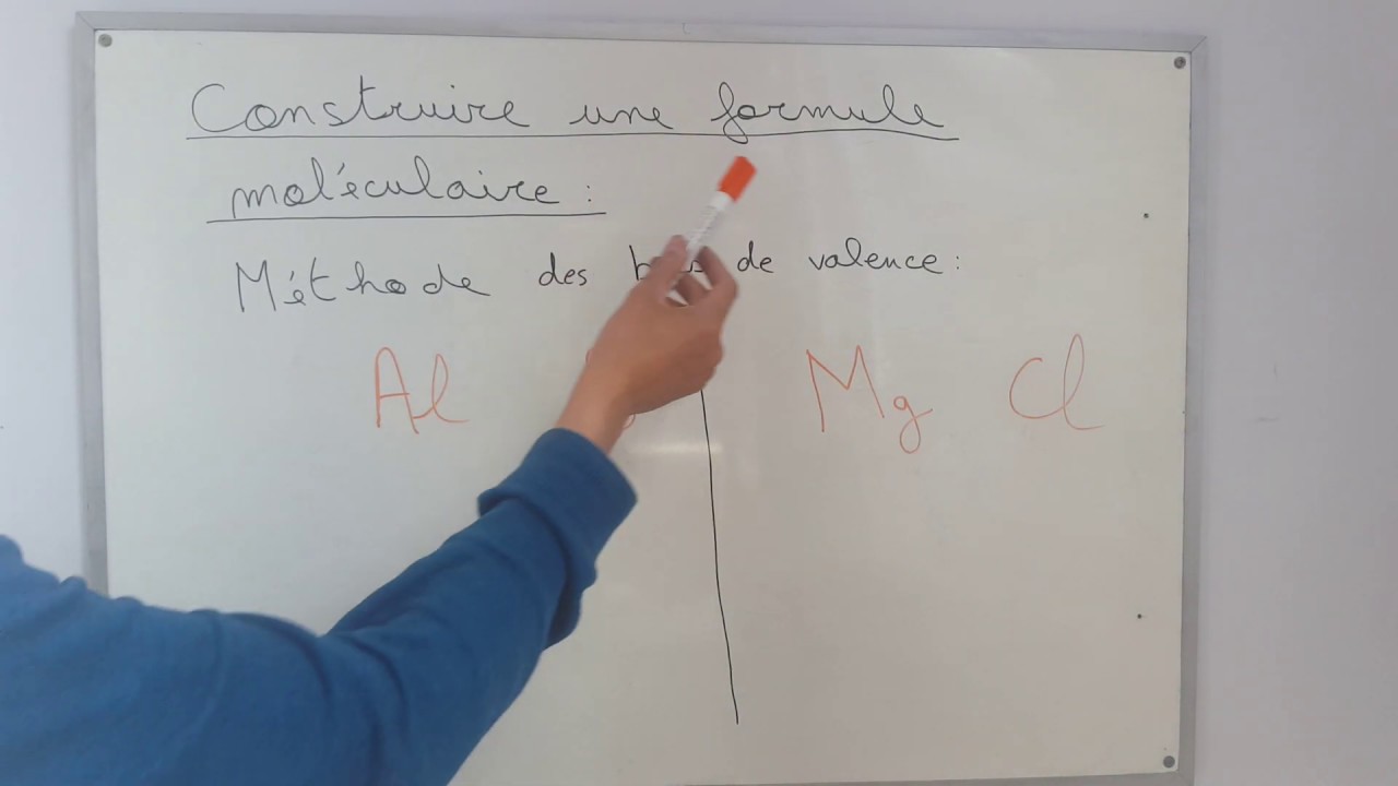 Méthode des bras de valence