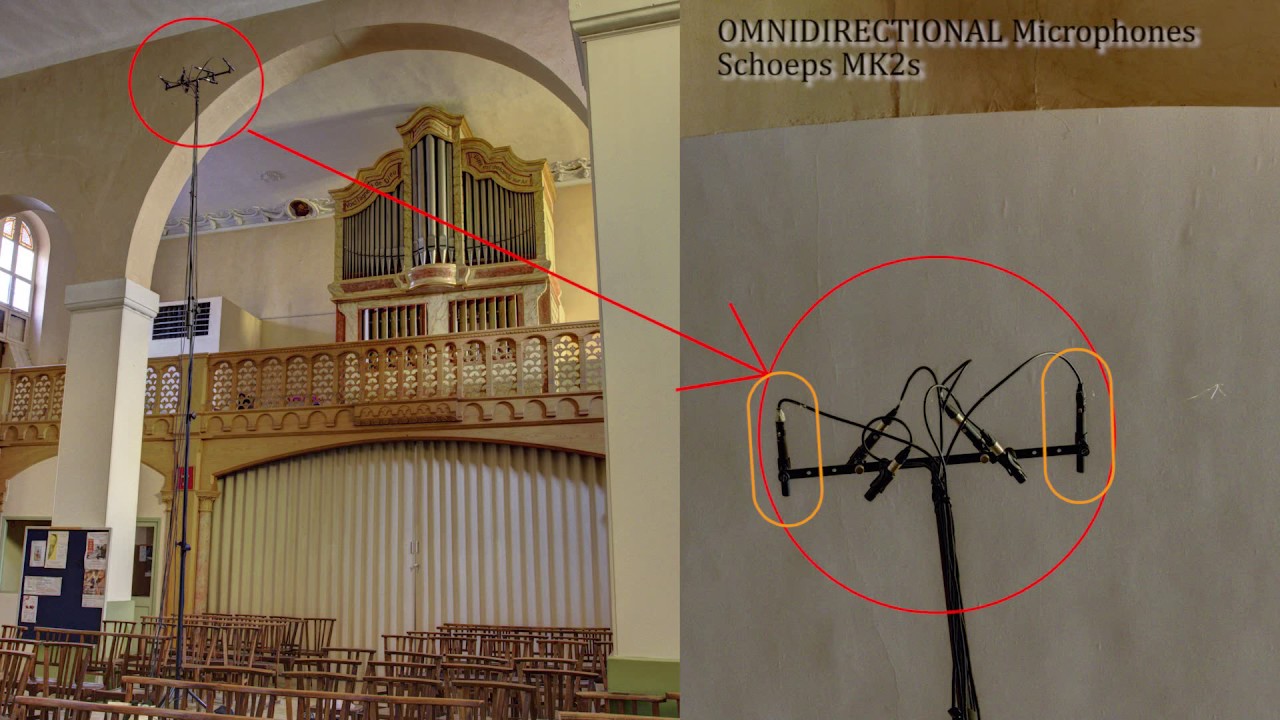 HOW TO MIC A PIPE ORGAN - Polar pattern/Directionality comparison
