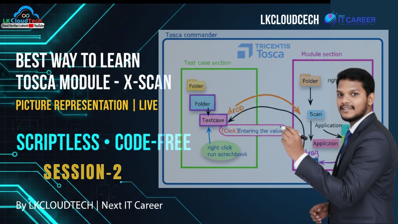 Tosca X-Scan Architecture Explained | Module Section & Test Case Flow | Live Class-2 2026