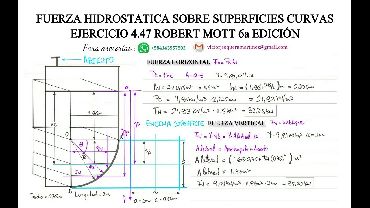 Fuerza hidrostatica sobre superficies curvas. Ejercicio 3 ( 4.47 Robert Mott 6a Edición )