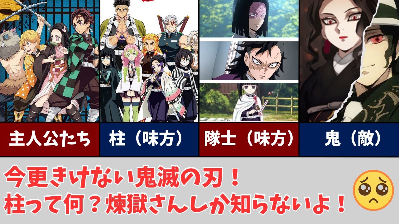 超初心者向け！鬼滅の刃の登場人物を10分で紹介【ゆっくり解説】【作業用】