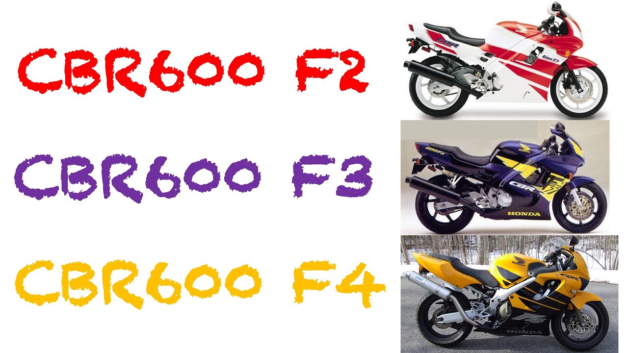 2 Clicks Out: CBR600 F2 F3 F4 Suspension Setups Intro