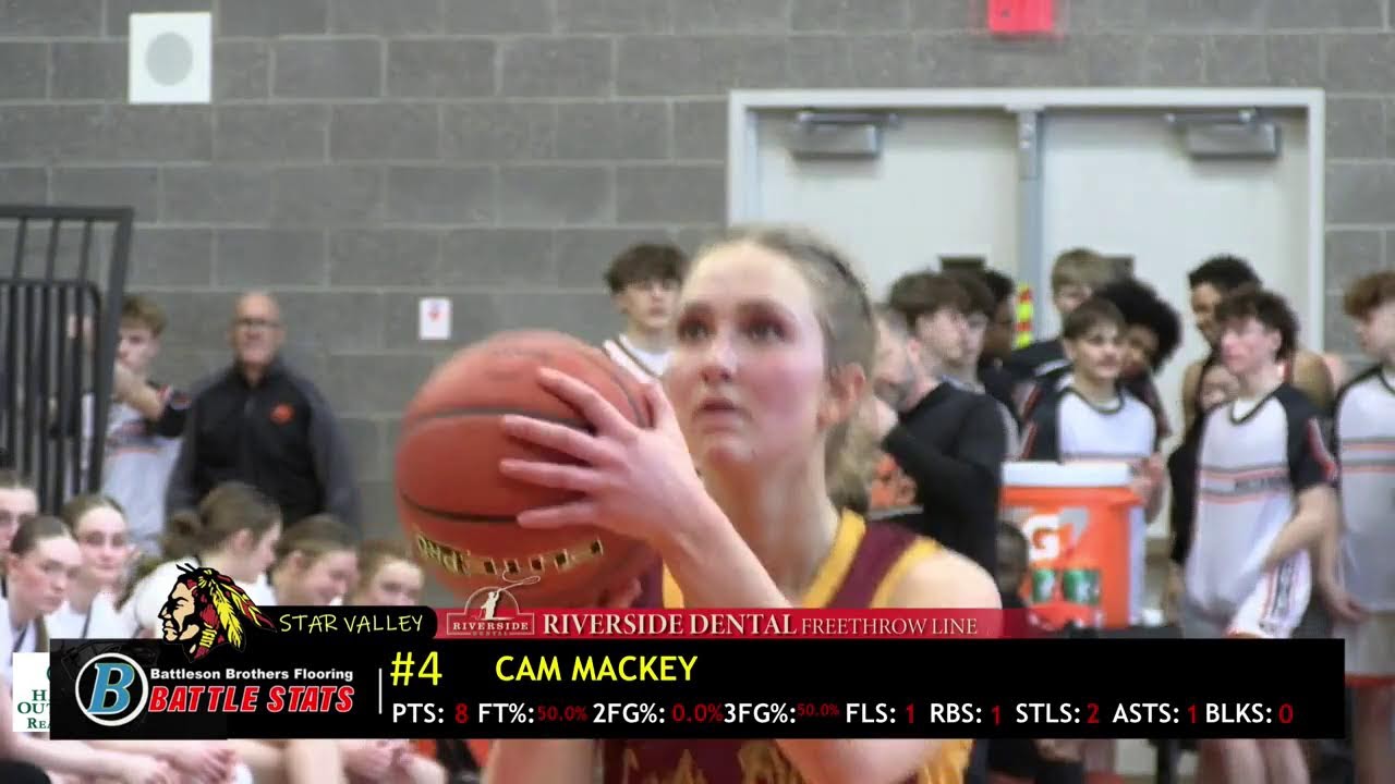 Girls Basketball: Star Valley(WY) @ Natrona County(WY)
