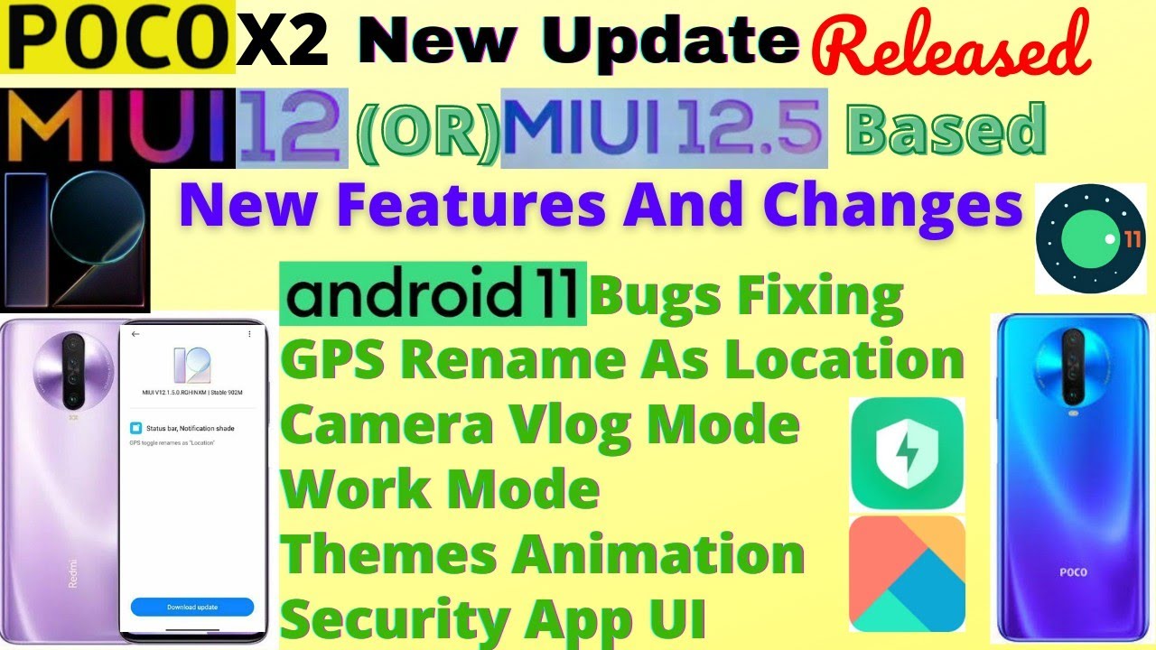 Poco X2 MIUI V12.1.5.0 Update Released | MIUI 12.5 (Or) MIUI 12 | New Features | Tamil
