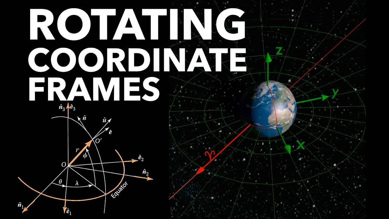 Coordinate Frames, Rotating Frames | Transport Theorem Introduced | Cylindrical, Spherical Frames