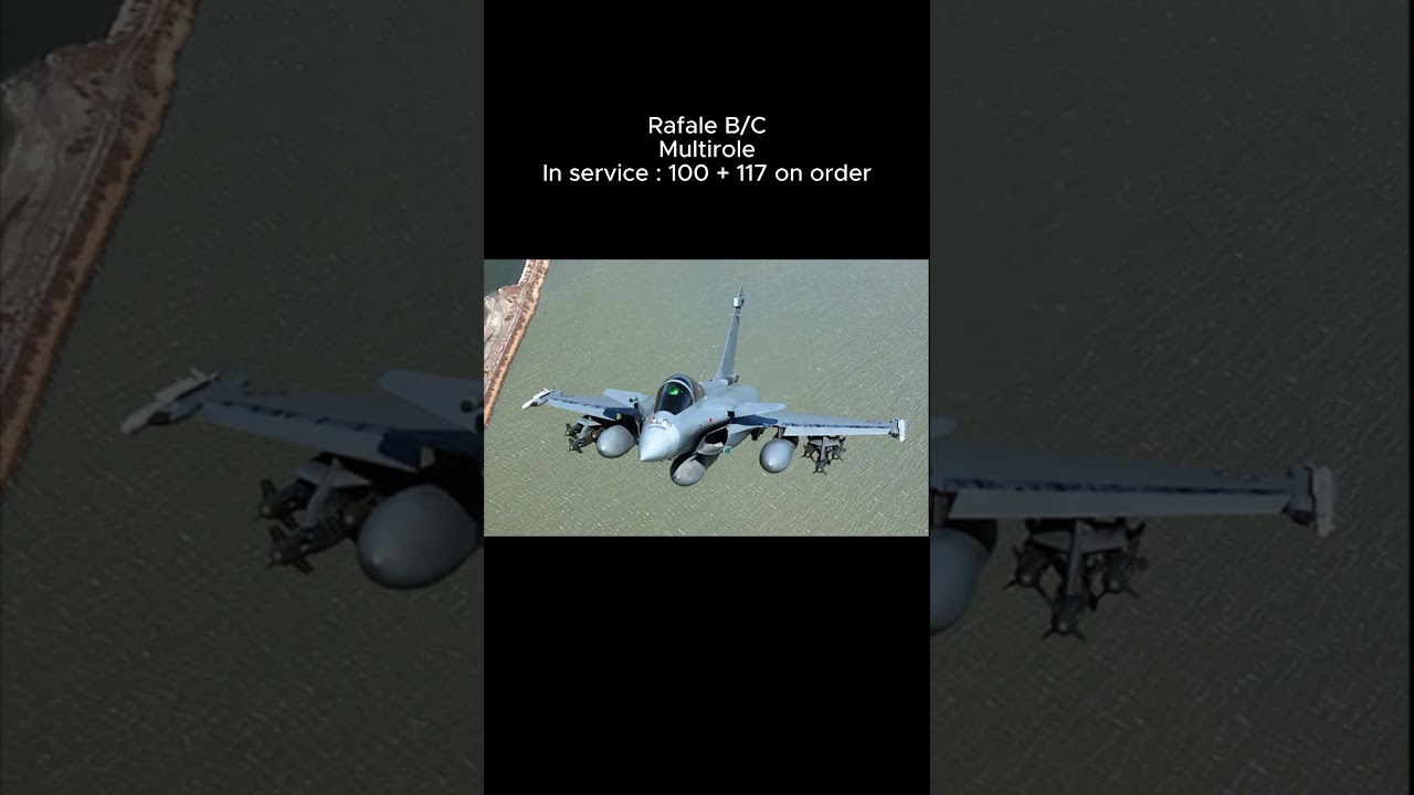 France Air Force 2025 | Combat Aircraft