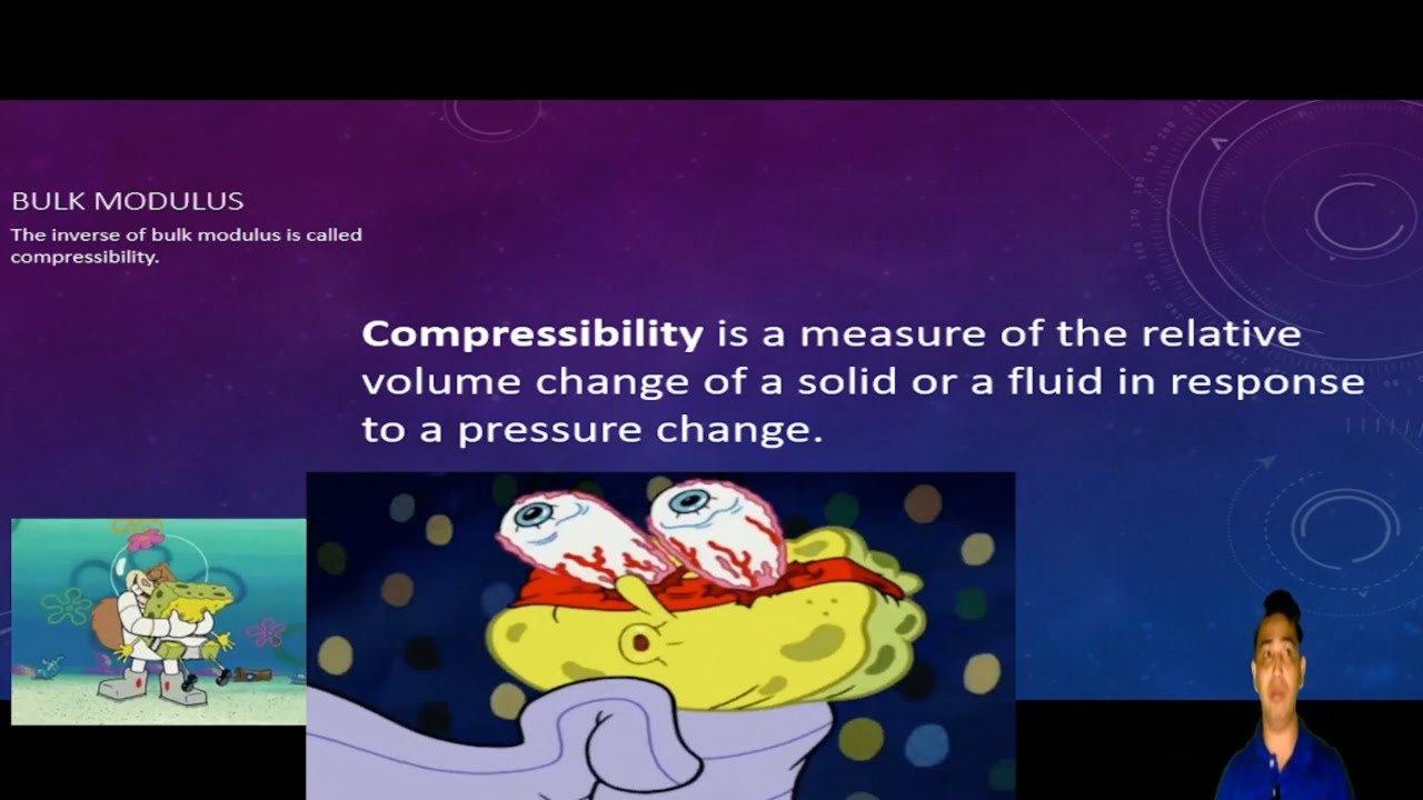 BULK MODULUS Explained!