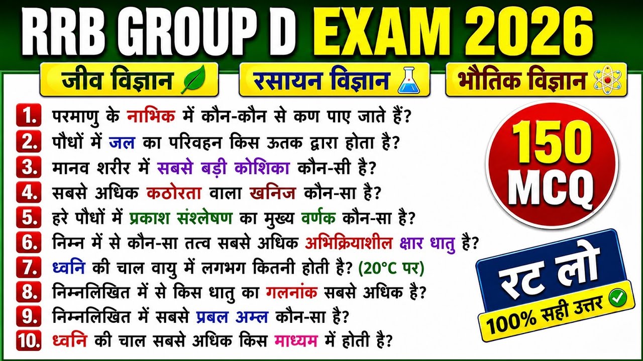 Railway Group D 2026 | Science Gk questions and answers | Top 150 | Science Gk | rrb group d | gk