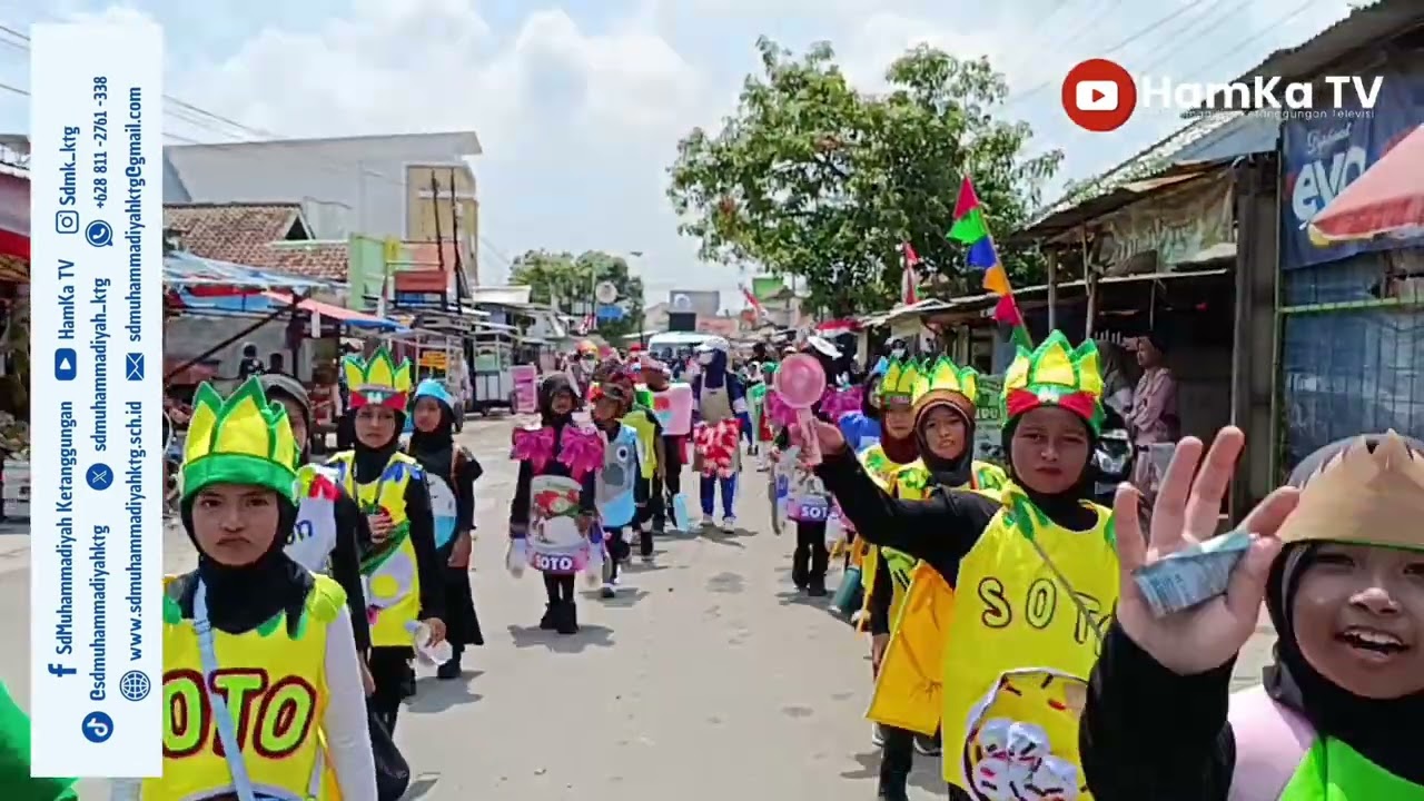 Late Post !!! Karnaval SD Muhammadiyah Ketanggungan ( HUT RI ke 80) 21 Agustus 2025
