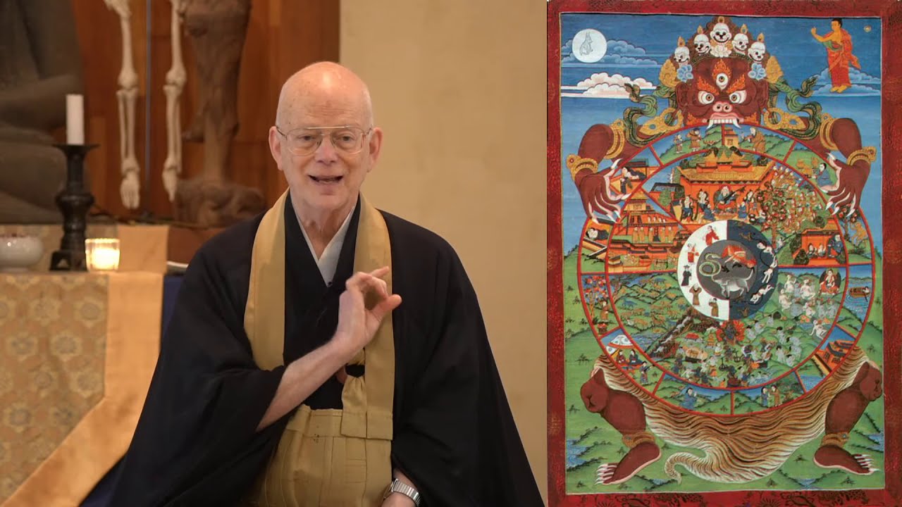 The Six Realms of Saṃsāra