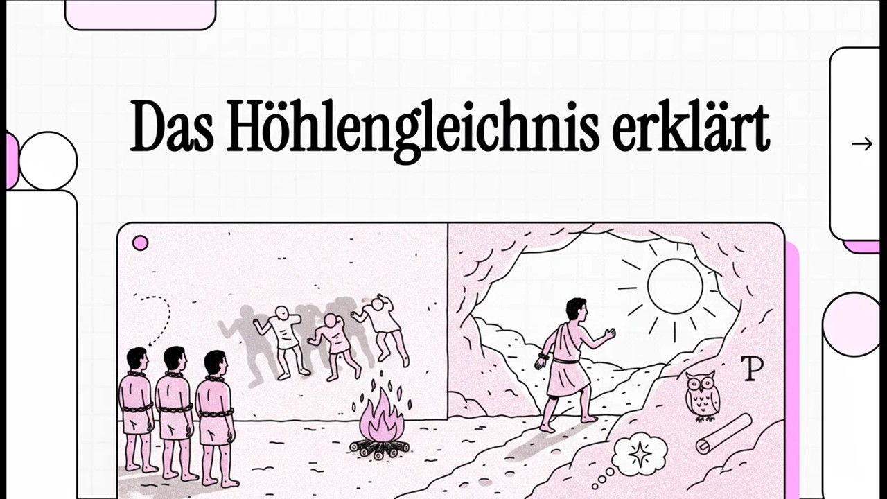 Platons Höhlengleichnis | EINFACH ERKLÄRT