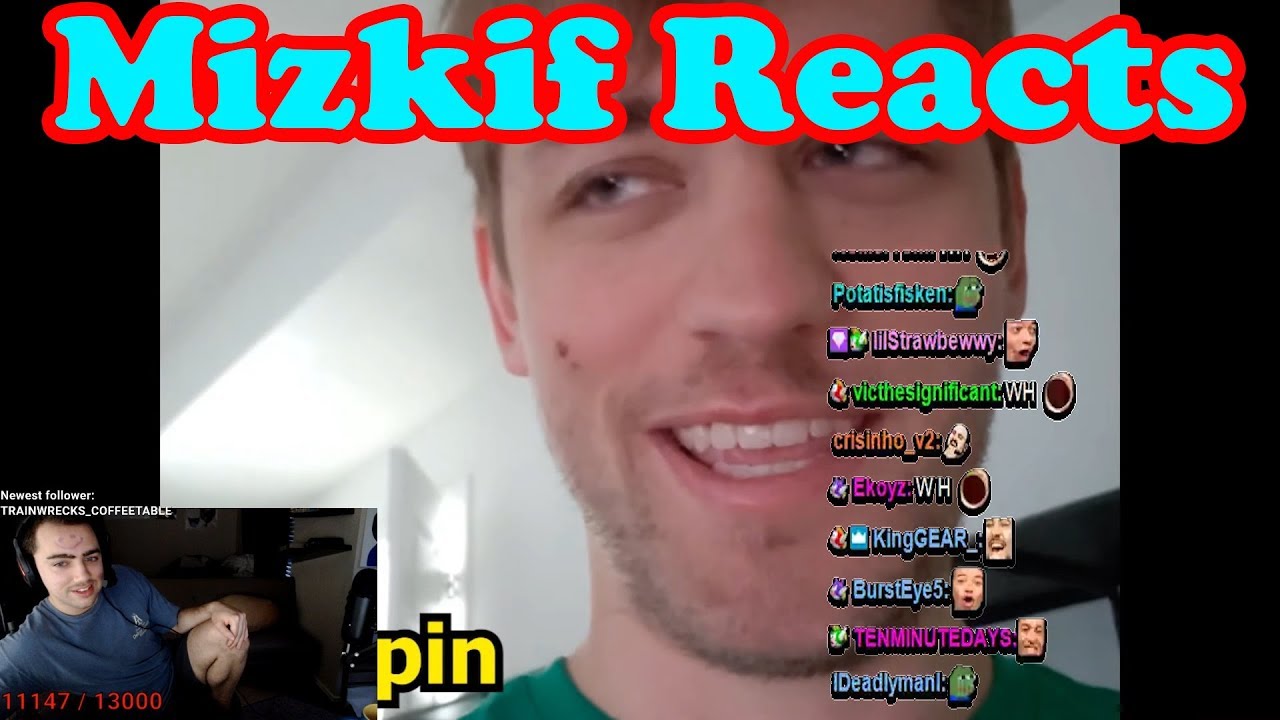 Mizkif Reacts to his One Year Anniversary Video with 10,000 Viewers