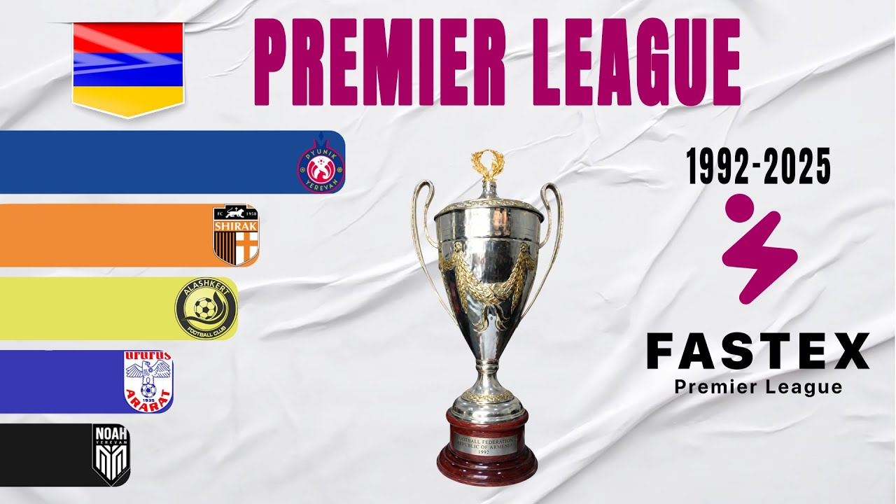 Armenian Premier League All Winners (1992-2025)