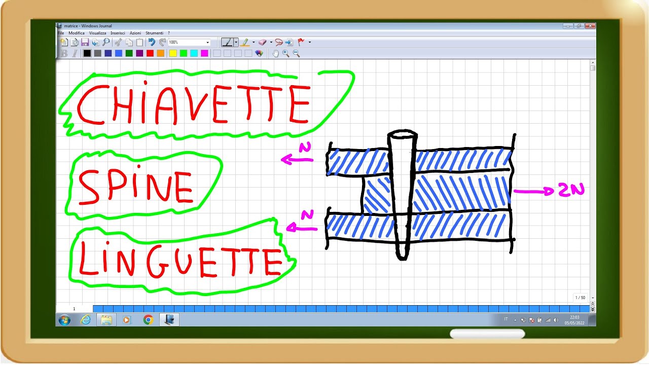 chiavette, spine e linguette: caratteristiche, classificazione e cenni di dimensionamento