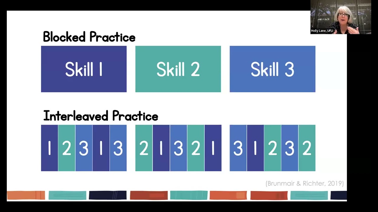 Teaching Foundational Reading Skills: What, How and Why- Drs. Lane, Burns, and Contesse of UFLI