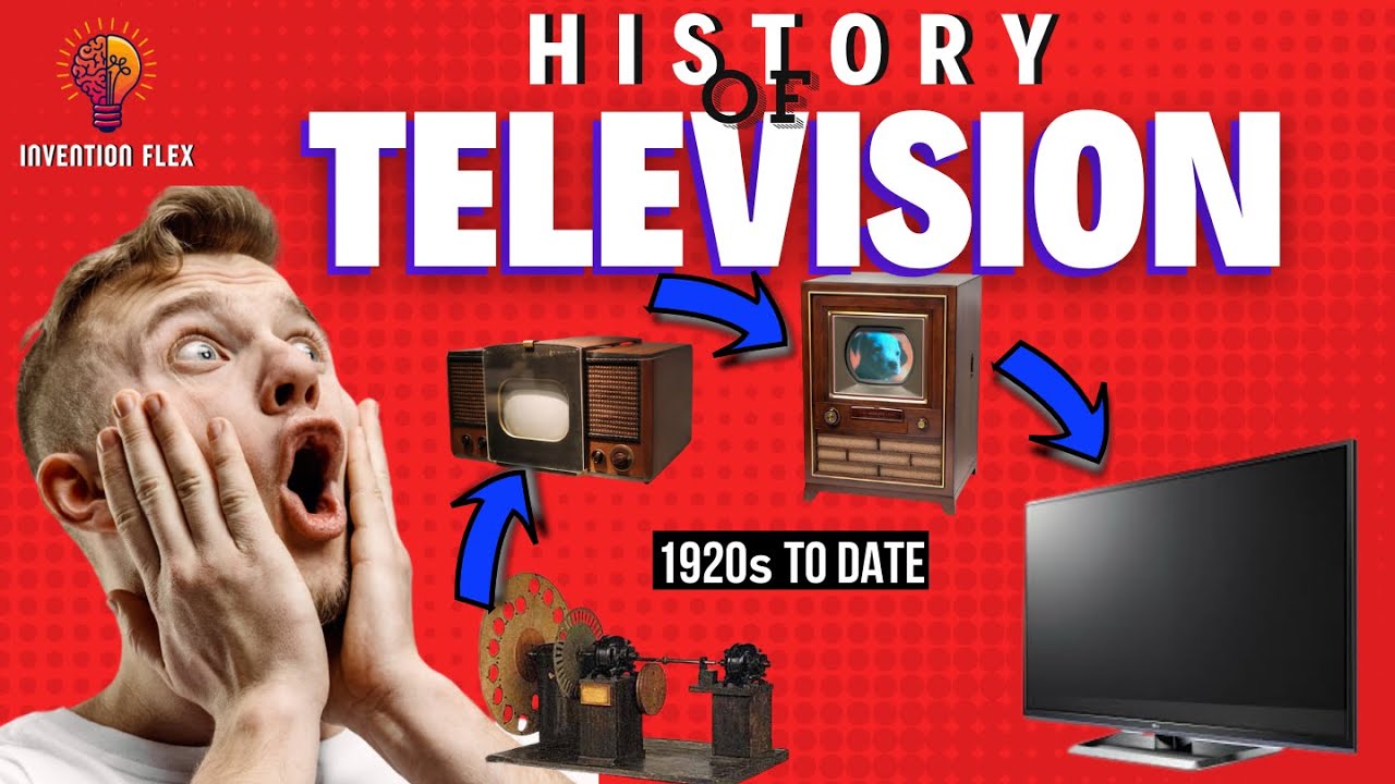 History of Television | Evolution Of TV