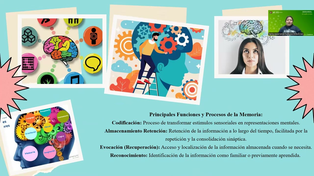 Funciones Psíquicas